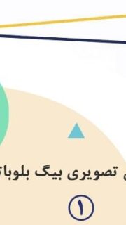 راهنمای تصویری ورود به کلاس آنلاین